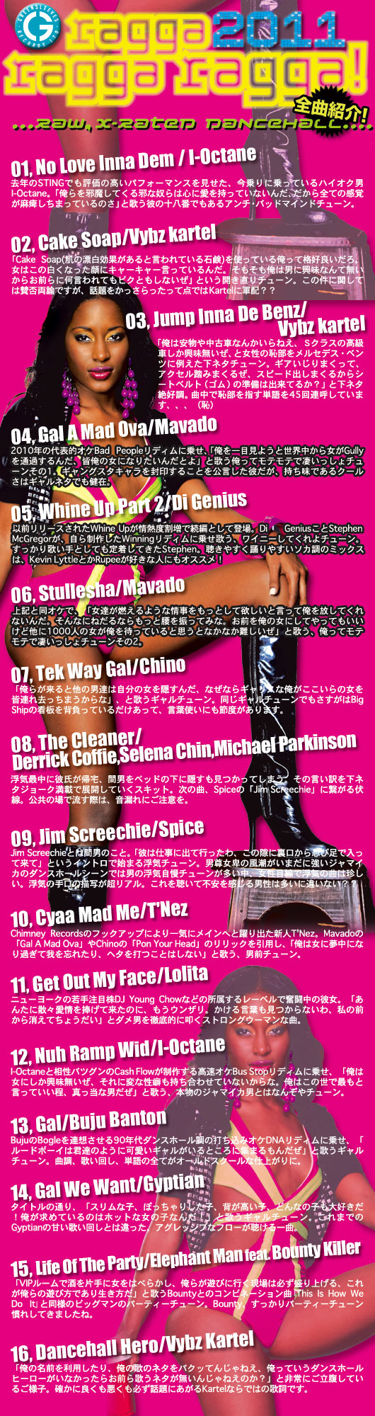 RAGGA RAGGA RAGGA!2011